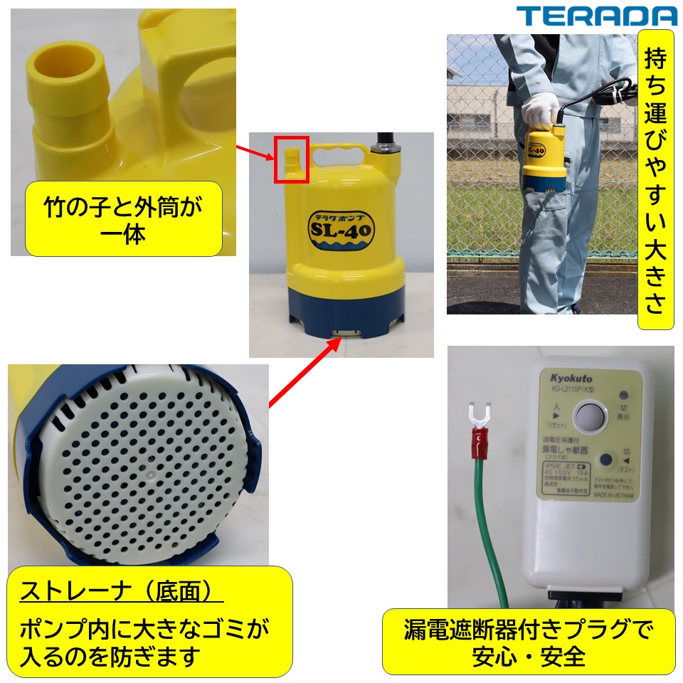 SL形（非自動）小型／最軽量 | 製品情報 | 寺田ポンプ製作所