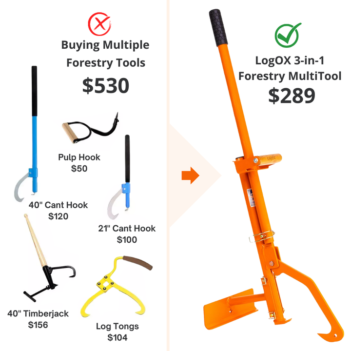 LogOX Forester Package – Ultimate Efficiency & Power