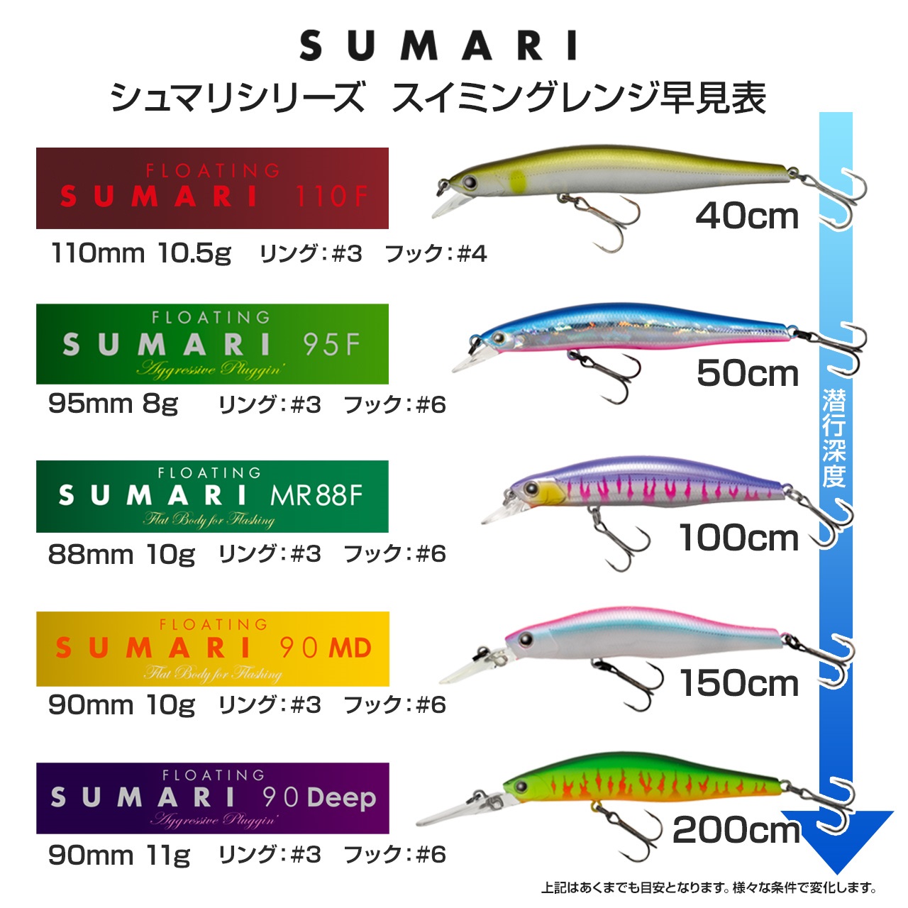 シュマリ 95F | TIEMCOルアーフィッシング公式サイト | Lure Fishing