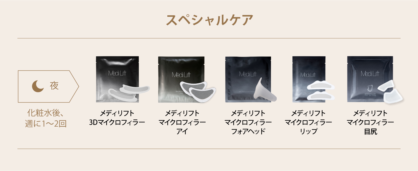 ◇ メディリフト マイクロフィラーアイ4袋セット｜ヤーマン公式通販