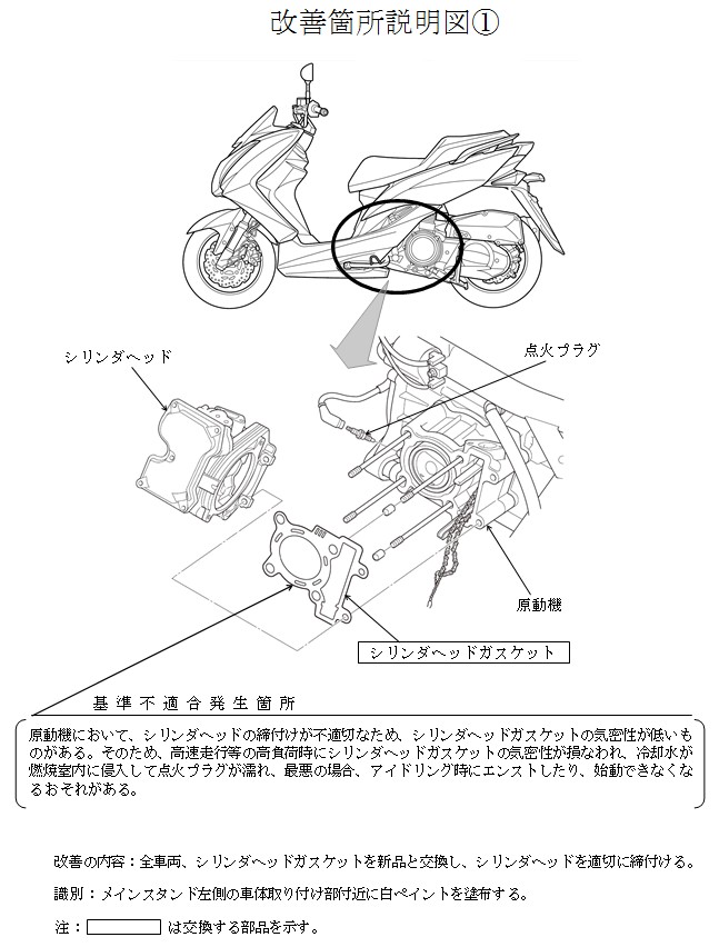 マジェスティS（XC155）に関するリコールについて | ヤマハ発動機