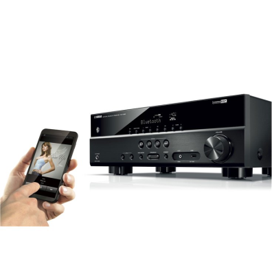 RX-V383 - Overview - AV Receivers - Home Audio - Products - Yamaha
