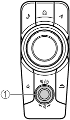 MAZDA】マツダコネクト取扱説明書