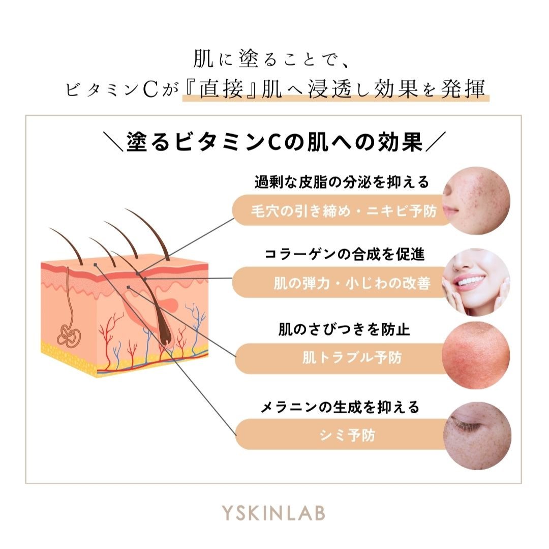 ゼオスキンヘルス シーセラム｜ドクターズコスメ専門通販サイトのY