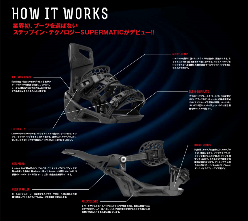 NIDECKER SUPERMATIC ナイデッカースーパーマティック】【23－24最新