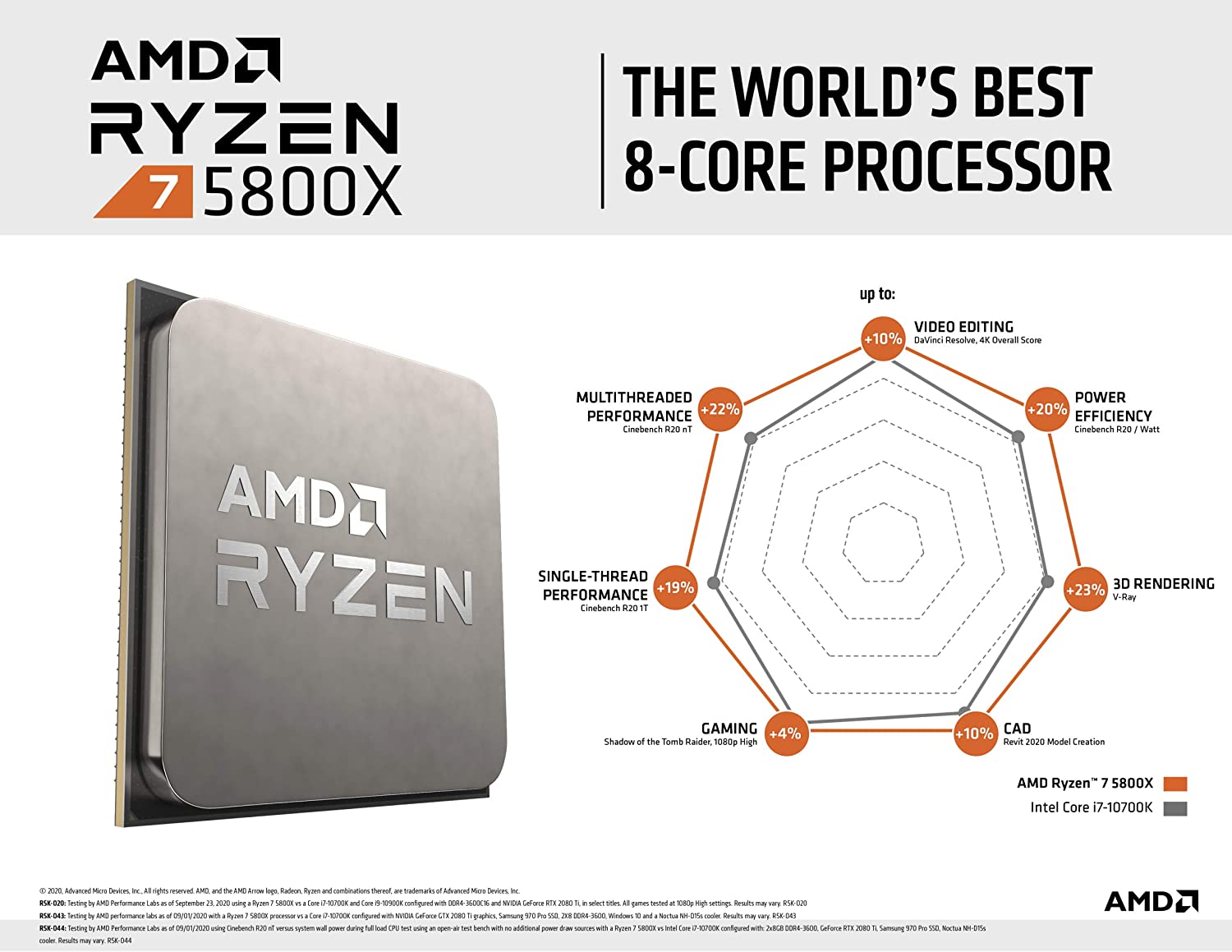 AMD Ryzen 7 5800X 3.8GHz 8 Cores 16 Threads AM4 Processor - 100