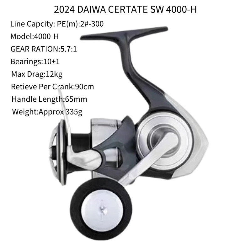 Sa75317036b334db3938a3cf576652