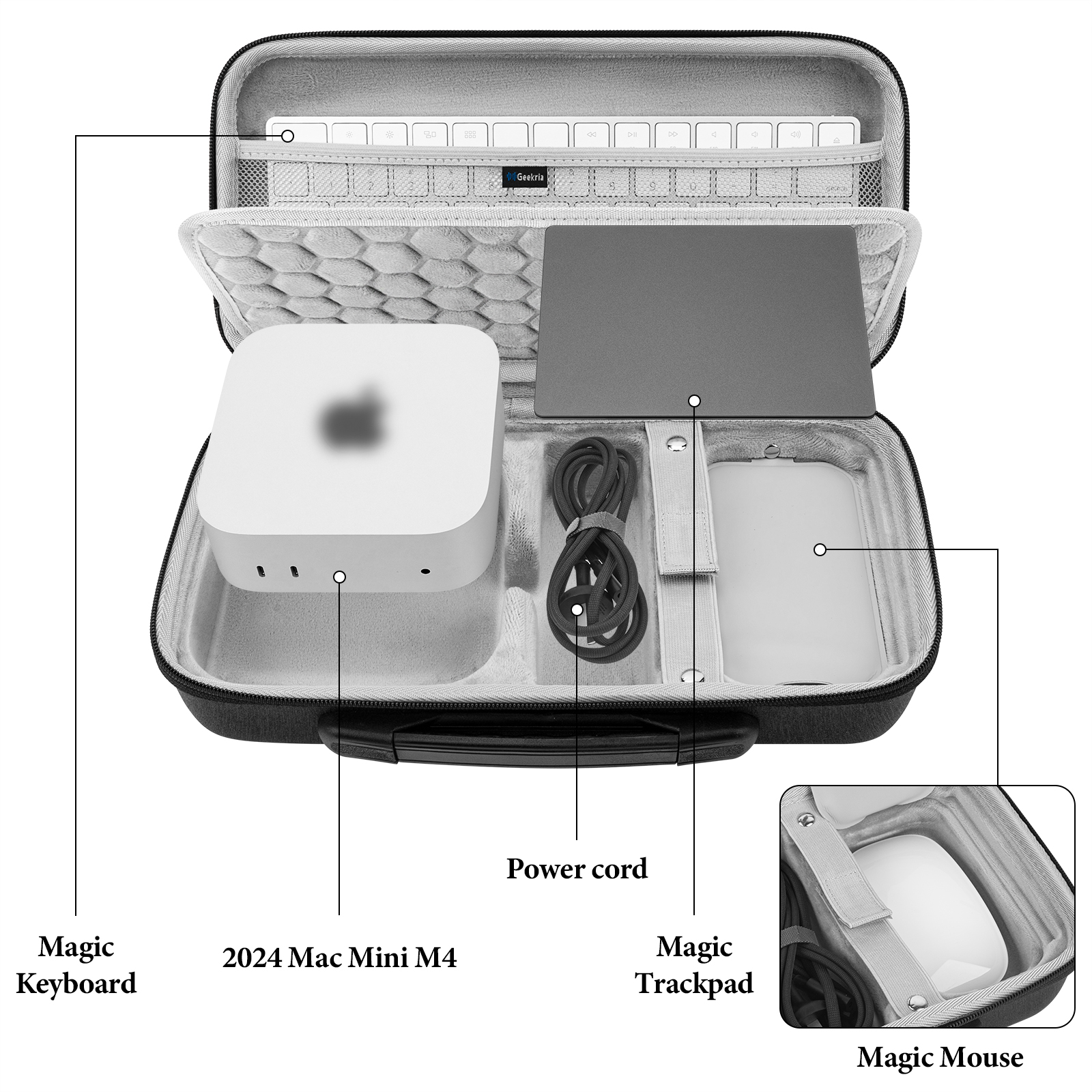 Geekria ハードケース 2024 Mac Mini デスクトップコンピュータ M4