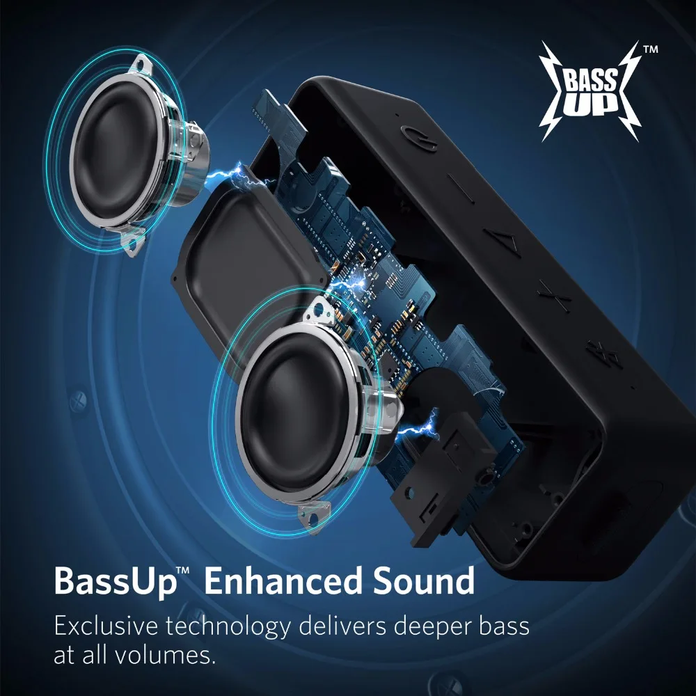 Anker Soundcore 2 ポータブルワイヤレス Bluetooth スピーカー より