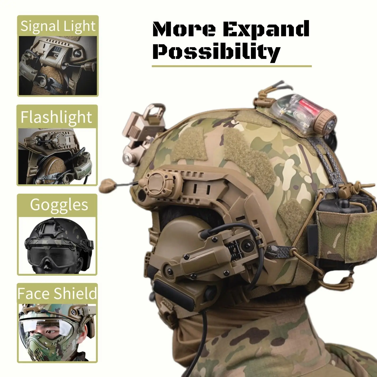 ヘルメットレールアダプターペルター ComTac エアガン撮影アクセサリー