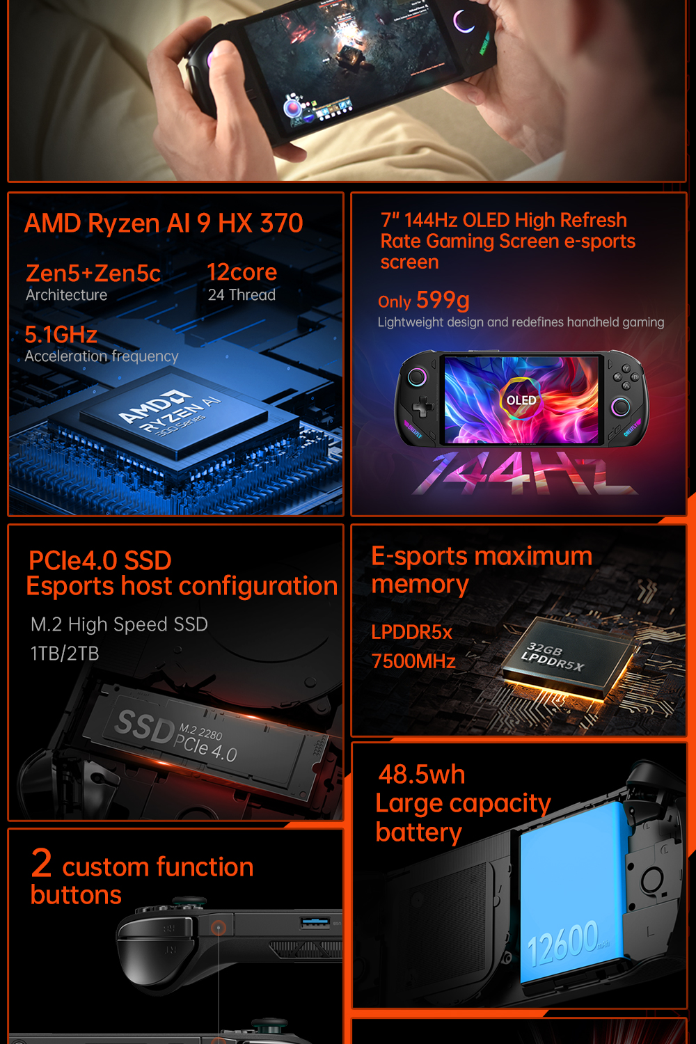 OneXPlayer OneXFly F1 Pro AMD AI 9 HX 365 370 OLED 144Hz Screen