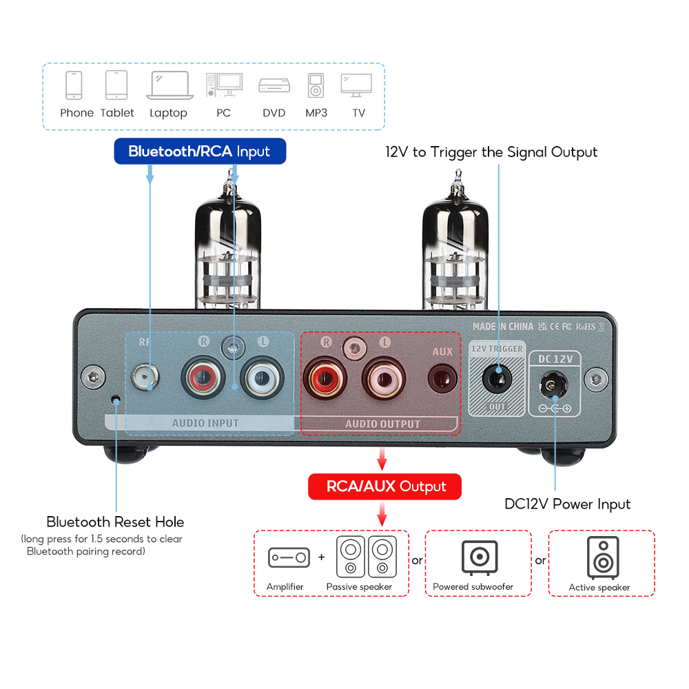 AIYIMA T1 PRO 真空管プリアンプ真空プリアンプ Bluetooth 5.1 QCC3040
