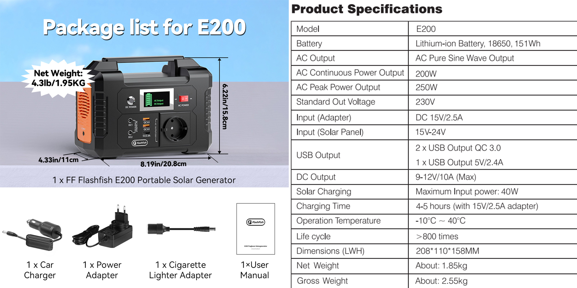 Flashfish e200ポータブル電源ステーション、200wソーラー発電機