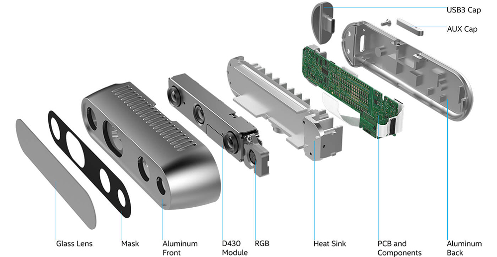Realsense D435 RGBD 3D camera depth Somatosensory Sensor module
