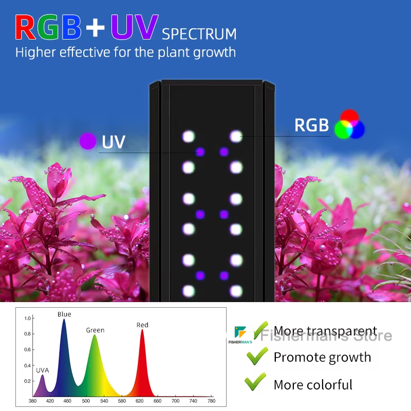 WEEK AQUA S series S300/400/450Pro ,Aquarium Light Water Grass And