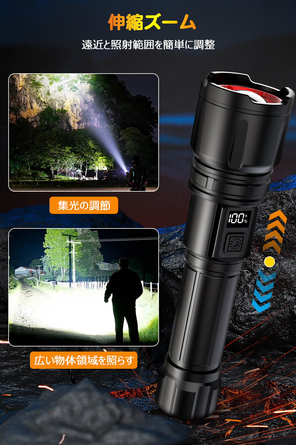 AESTIQUO 懐中電灯 強力 ハンディライト 軍用 最強 大容量 USB充電式