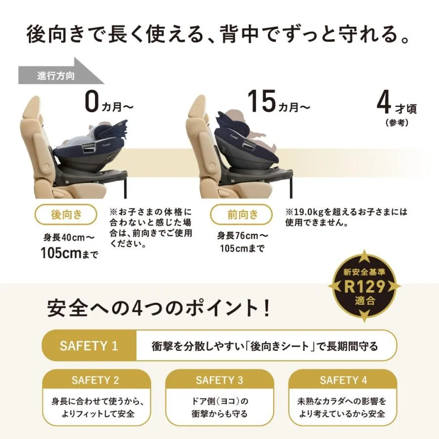 Combi コンビ】THE S ISOFIX エッグショック ZC-720 | 商品一覧