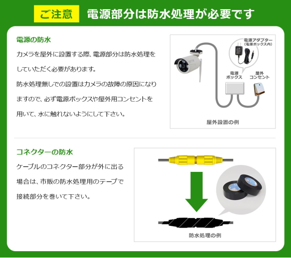 WTW-NV256GP-4C5M-SET 防犯カメラ セット XPOE 4CH ワンケーブル