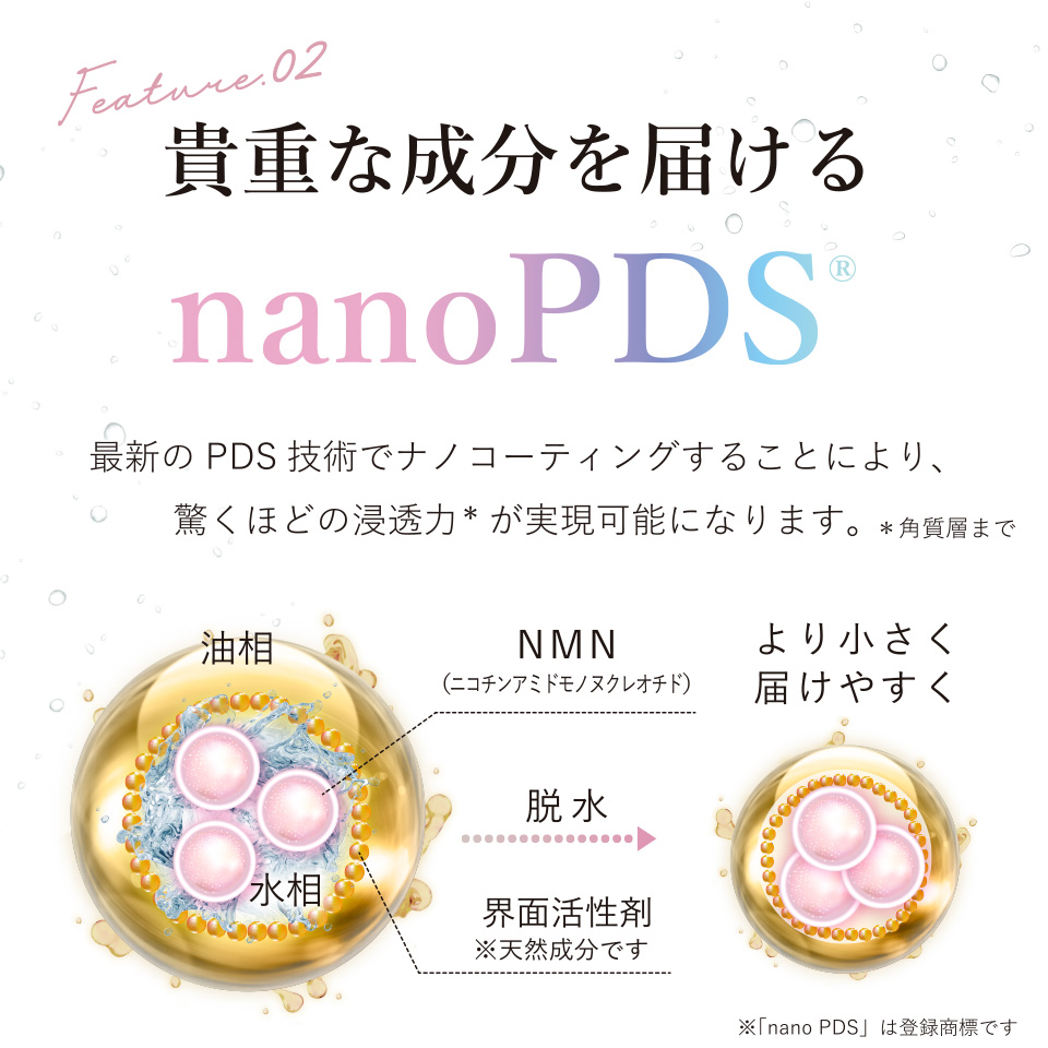 NMN フェイスマスク | 補整下着(補正下着)、ブラ・ショーツ・ガードル