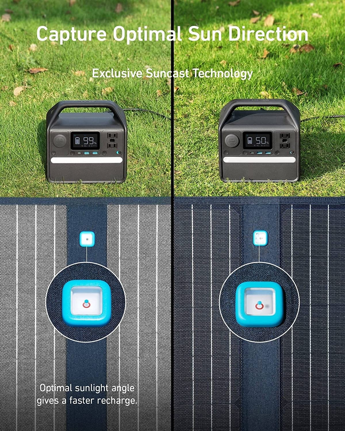Anker 100W Solar Panel