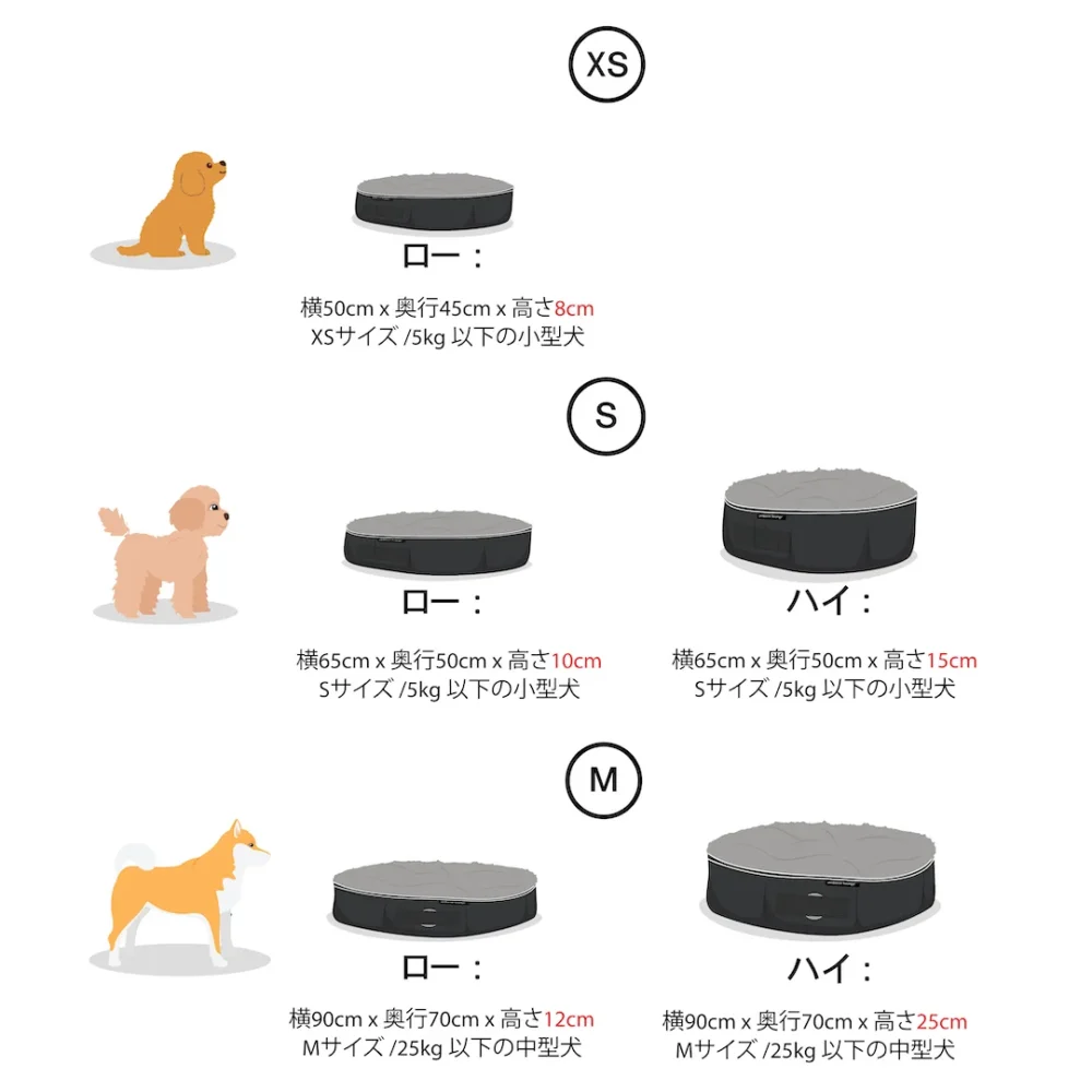 ペットラウンジ - 撥水性に優れた犬用ベッド | 【公式】 アンビエント