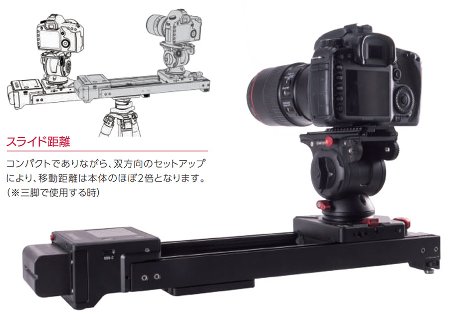 Shark Slider series | アサヌマネットショップ