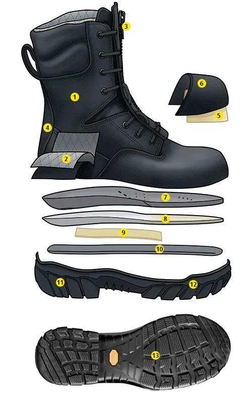 PROXIMITY 14” Boot | MSA Safety | United States