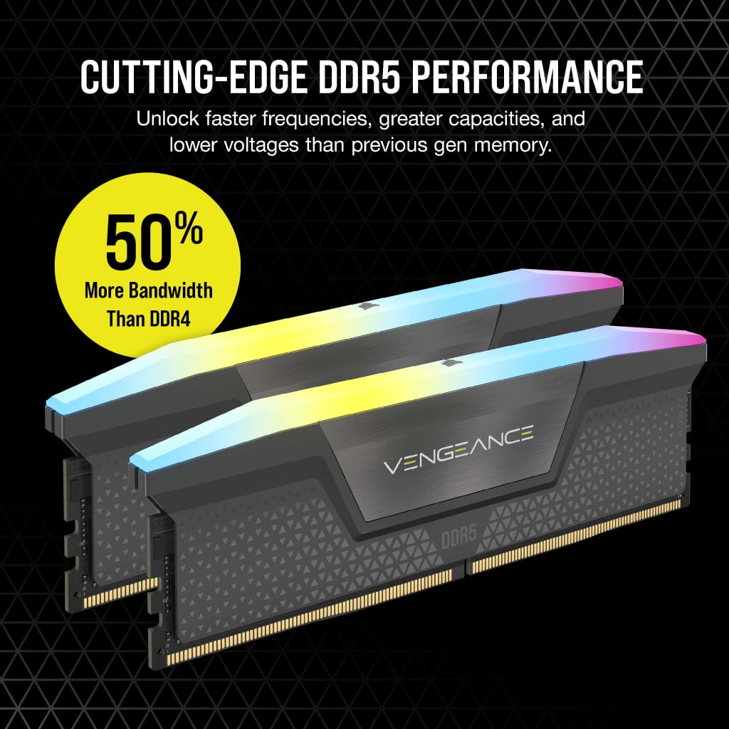 VENGEANCE® RGB 48GB (2x24GB) DDR5 DRAM 6000MT/s CL30 AMD EXPO