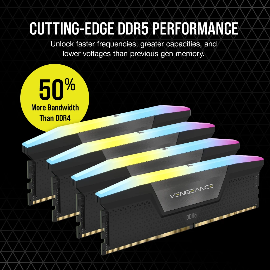 VENGEANCE® RGB 64GB (4x16GB) DDR5 DRAM 6000MT/s CL36 Memory Kit