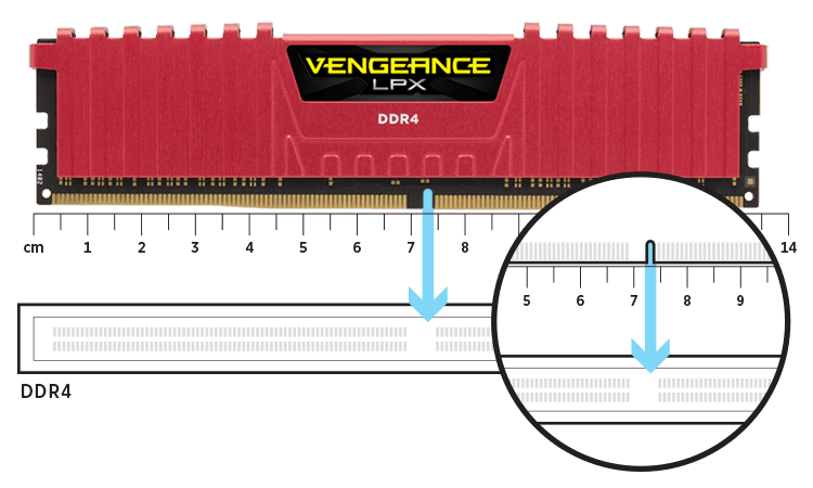 VENGEANCE® LPX 8GB (2 x 4GB) DDR4 DRAM 2666MHz C16 Memory Kit - Red