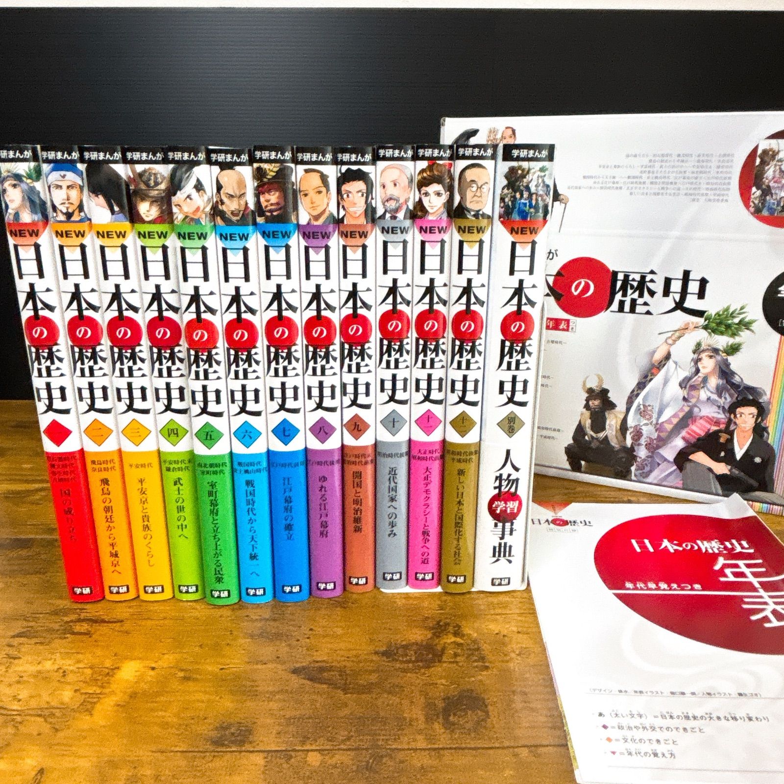 学研まんがNEW日本の歴史・世界の歴史 全巻+別冊+人物伝 32冊セット