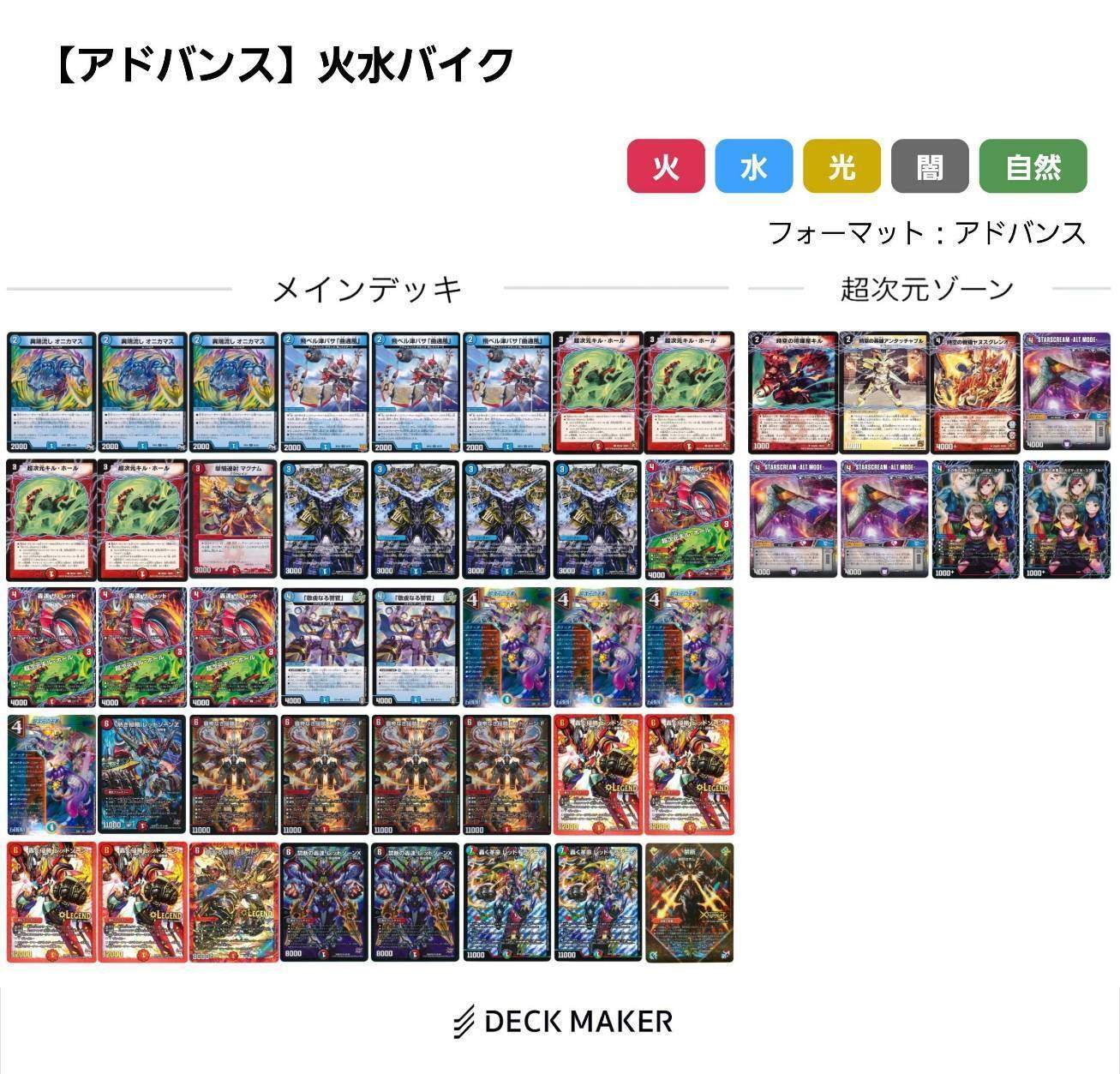 アドバンス構築】火水バイクデッキの紹介！｜ホビー大会運営サークル