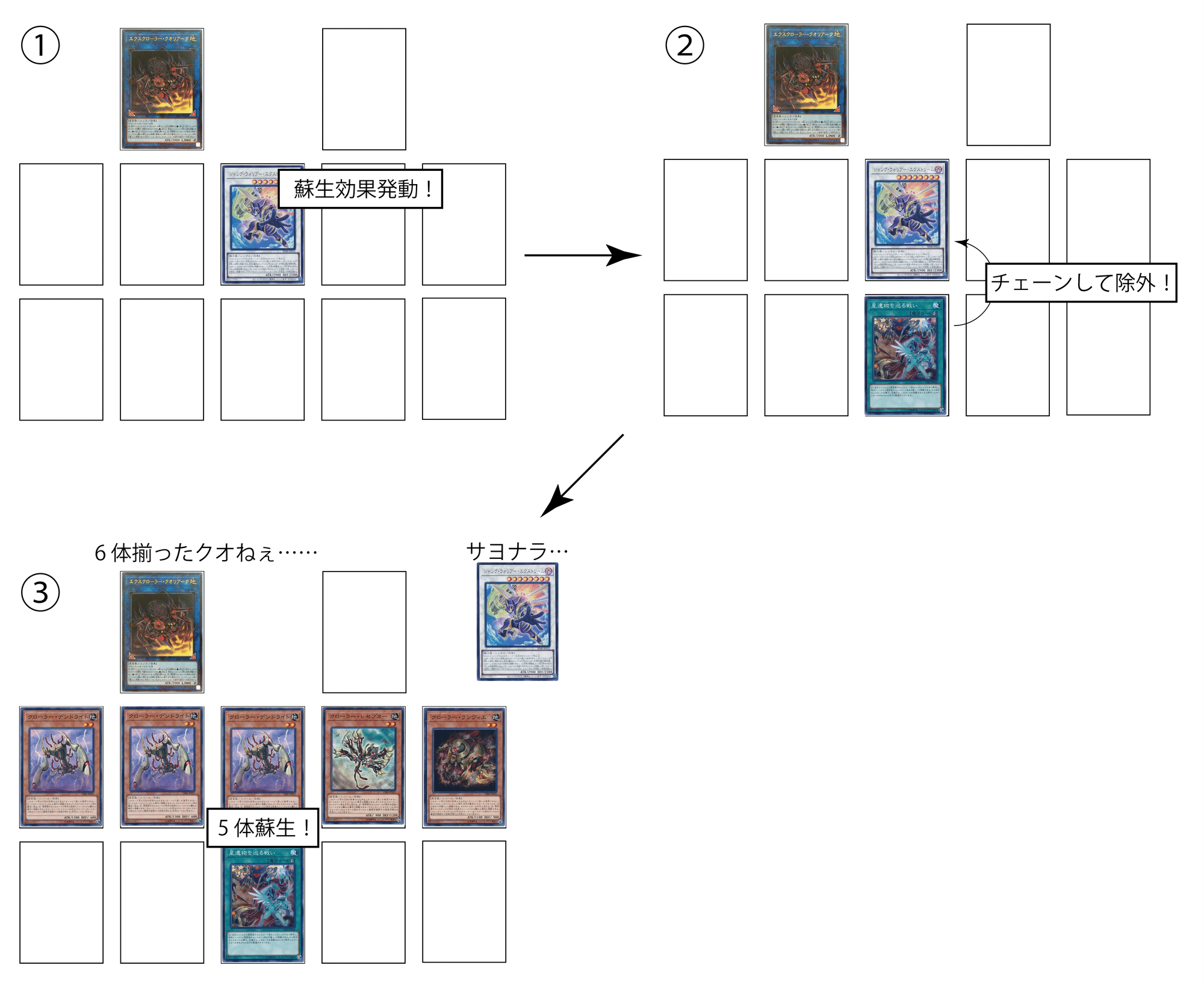 遊戯王 OCG デッキ紹介「Neural Nexus」｜どぶ