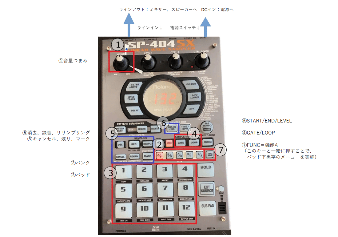 初代 Roland SP-404 メモリーカード付き 動作確認済 SD CARD FORMAT