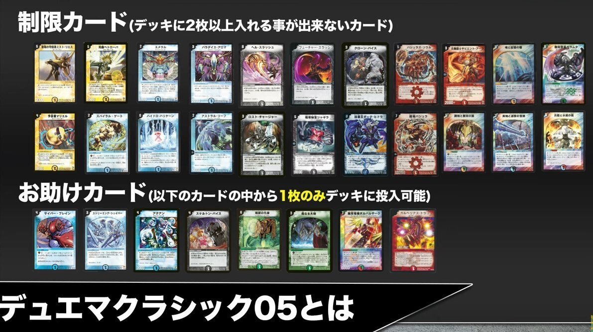 デュエマクラシック05】今日のカード3:ボルメテウス・ホワイト