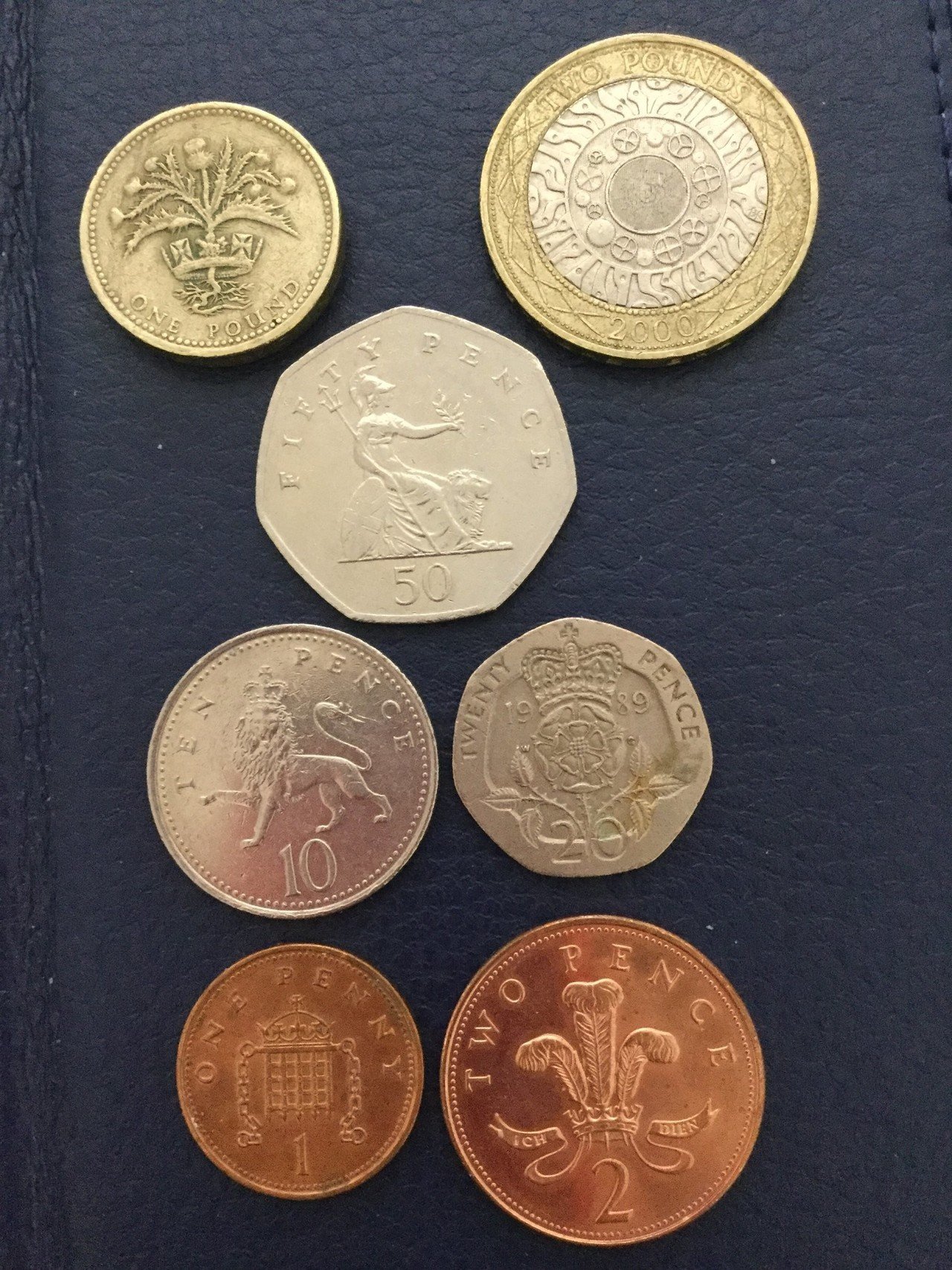 イギリス・ポンド硬貨｜RuinDig