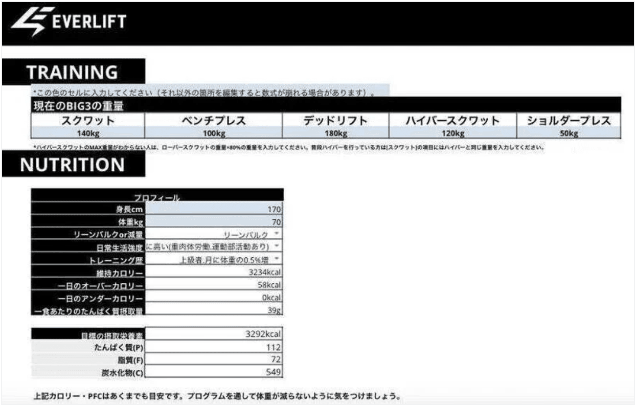中級者向け7Weeks筋肥大プログラム｜今古賀 翔
