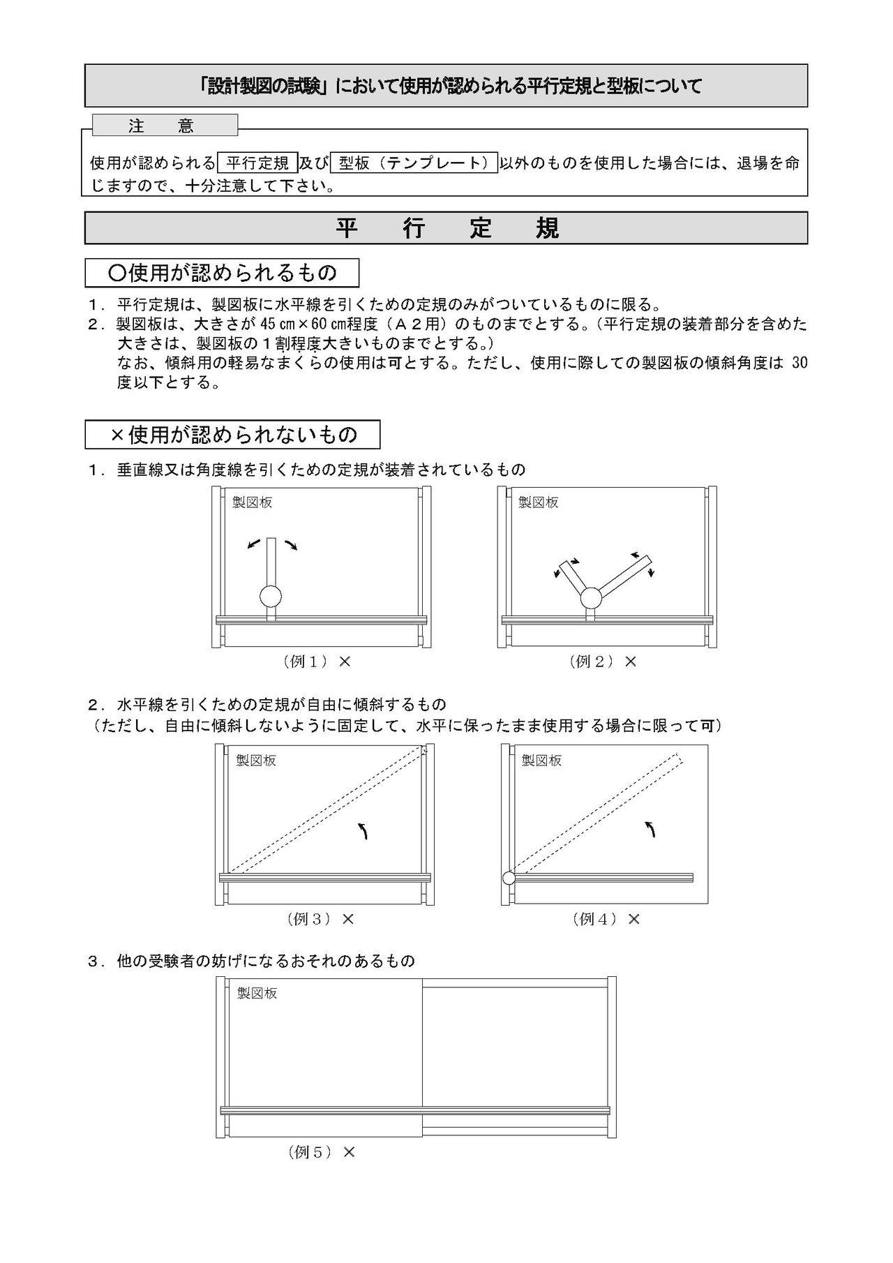 一級建築士製図試験のオススメ道具【8】「製図板編」｜Onote