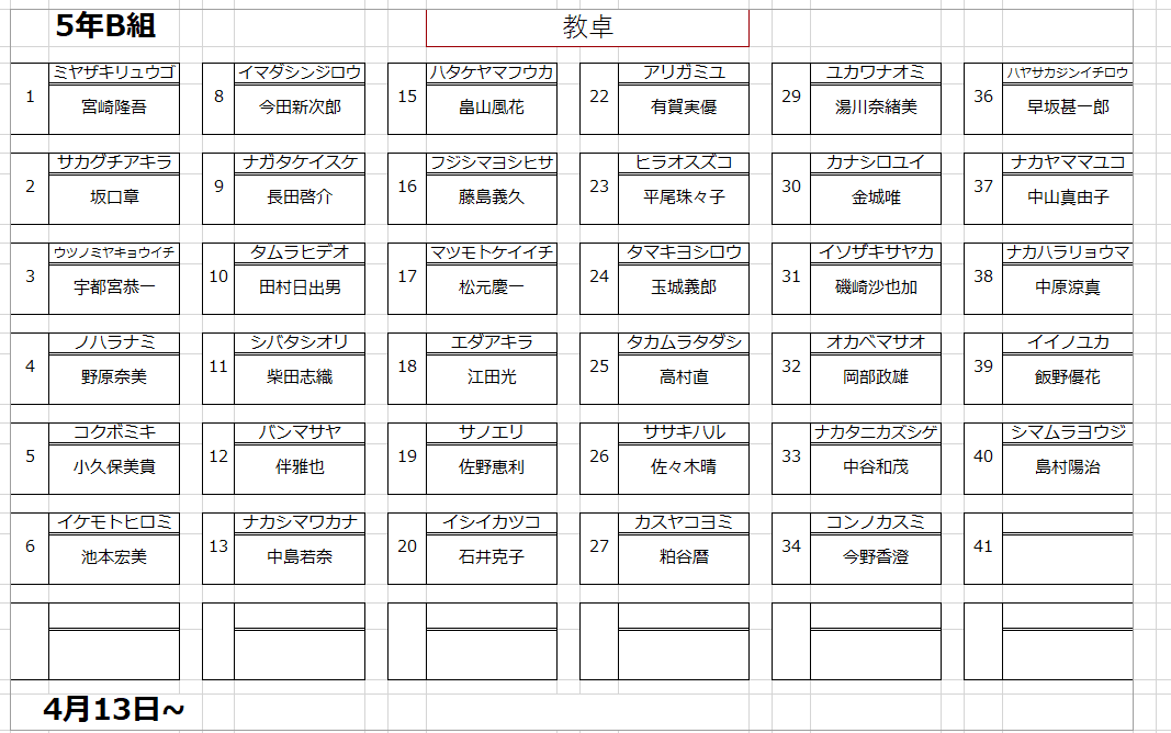 初版 安東小 ひとりひとりを生かす授業 カルテと座席表 上田薫 初志の