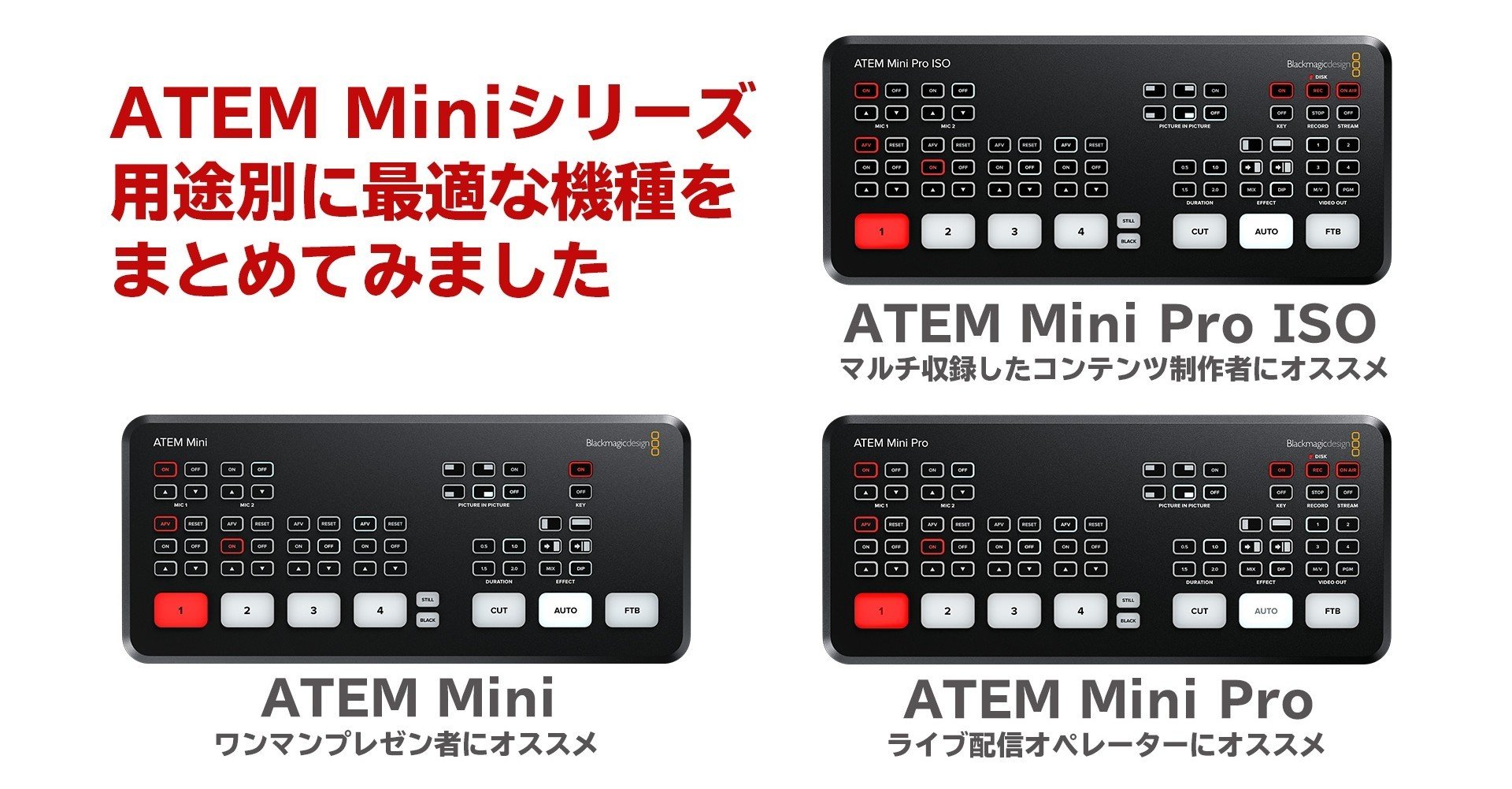 ATEM Mini Pro ISO登場で全3機種！用途別に最適な機種をまとめてみまし
