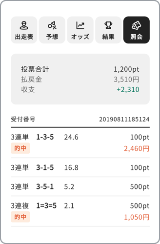 初心者が3連単に初的中したでござるの巻／ハギのスマホで競輪
