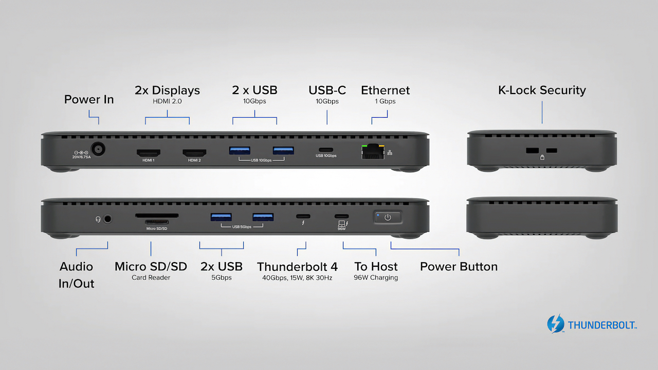 Plugable、最大4K60Hz出力が可能なHDMI x2ポートとUSB-A/-Cポートなど