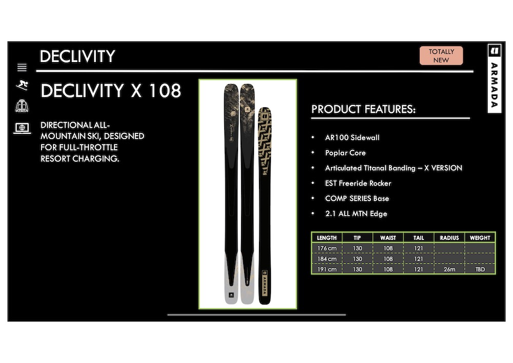 New DECLIVITY X シリーズ | armadaskis.jp