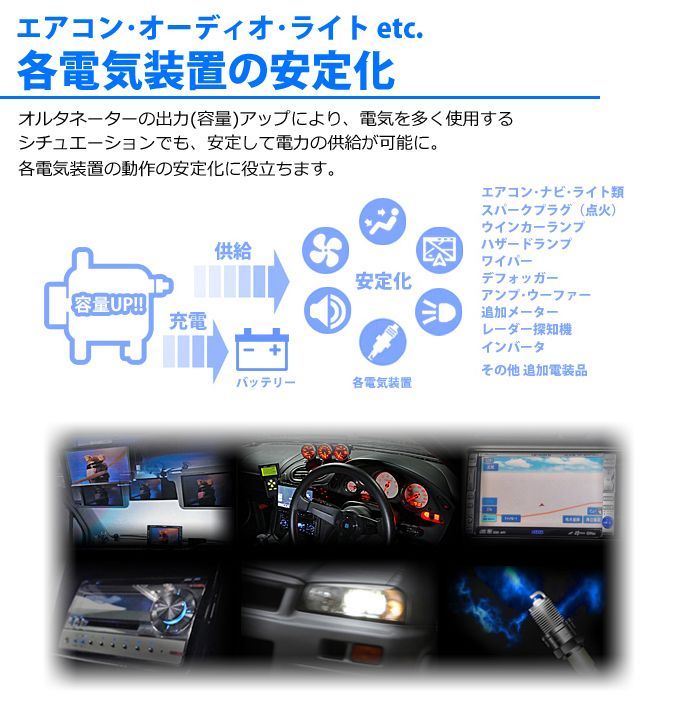 L型 高出力 ICオルタネーター80A （ハコスカ/ケンメリ/フェアレディ