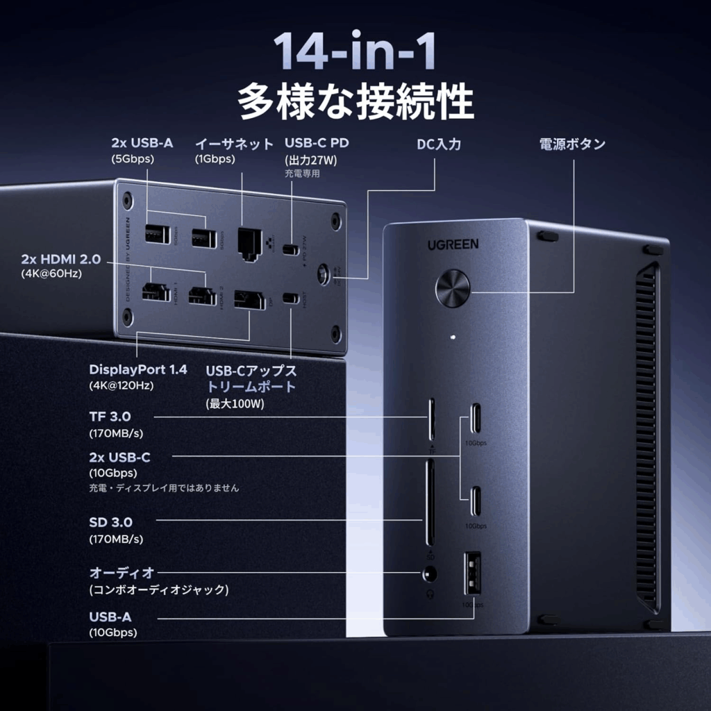 レビュー】UGREENの14in1ドッキングステーションが万能すぎた！ | 最高