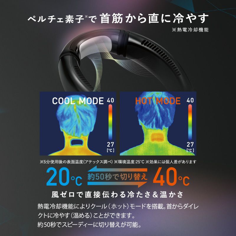 SALE】モノルルド ウェアラブル クールホット＆ファン AX-HKL105