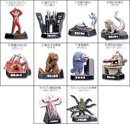 バンダイ 食玩 ウルトラ怪獣名鑑 ～ウルトラセブン編2～ ノーマル全10