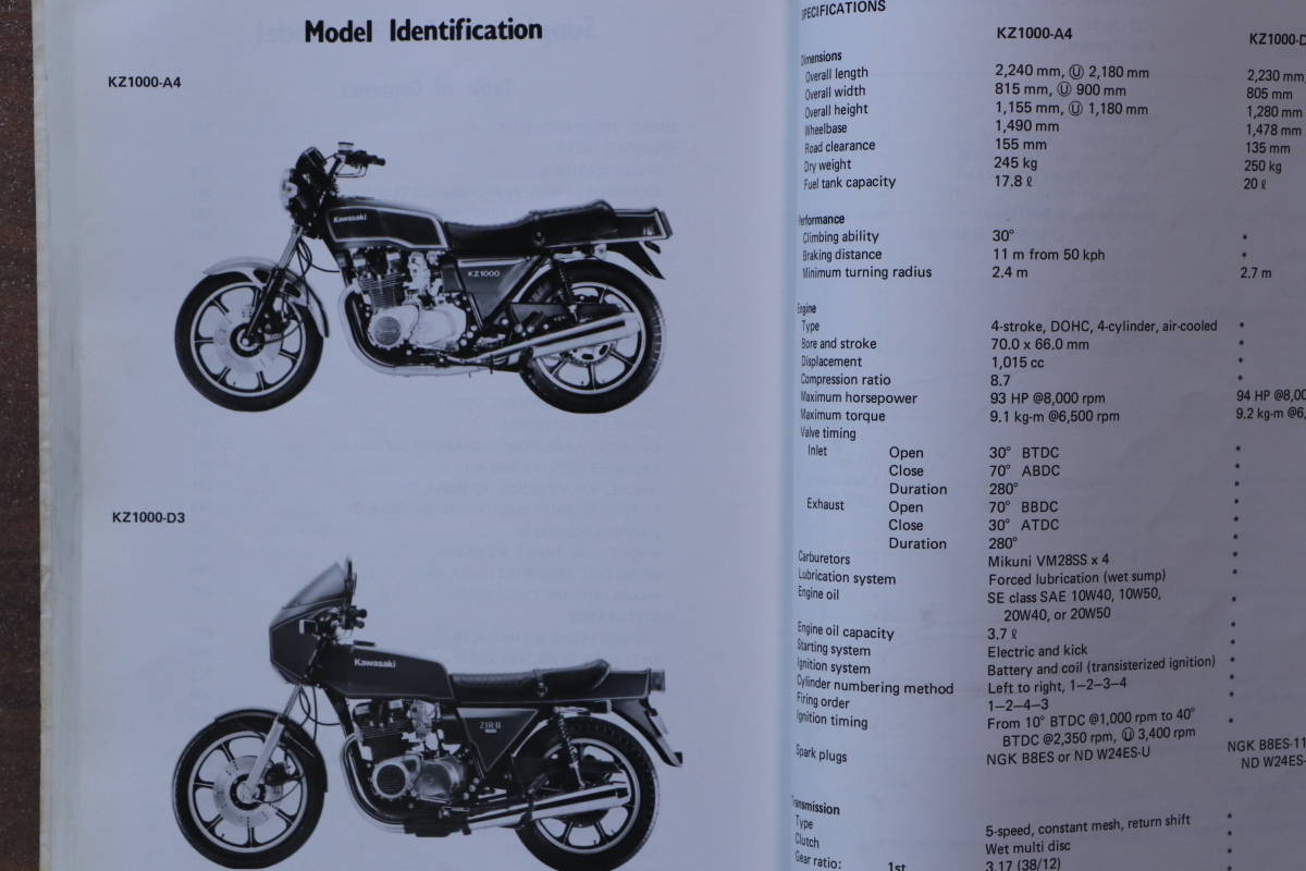 貴重 サービスマニュアル 英語 KZ1000 A2 A3 A4 D3 H1 1978~1980年