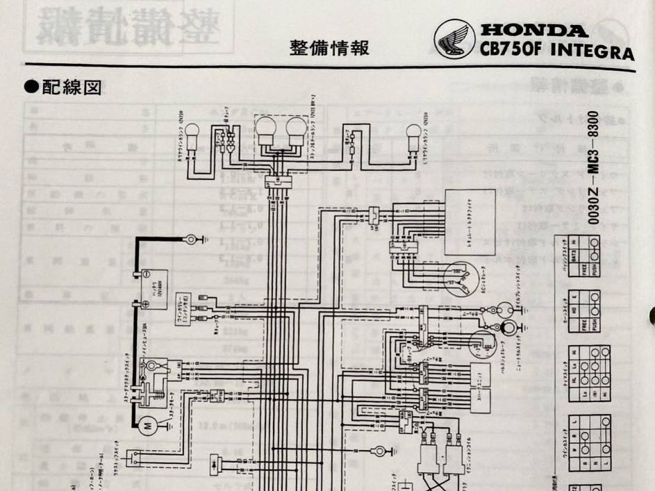 送料無料 CB750F/C CB750F/2/C インテグラ RC04 サービスマニュアル