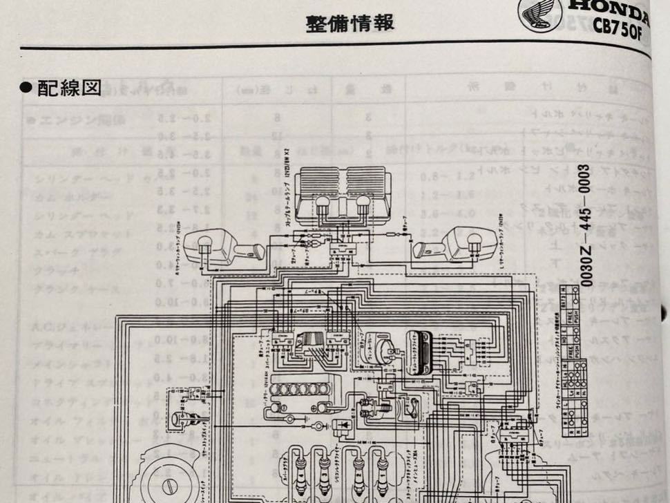送料無料 CB750F/C CB750F/2/C インテグラ RC04 サービスマニュアル